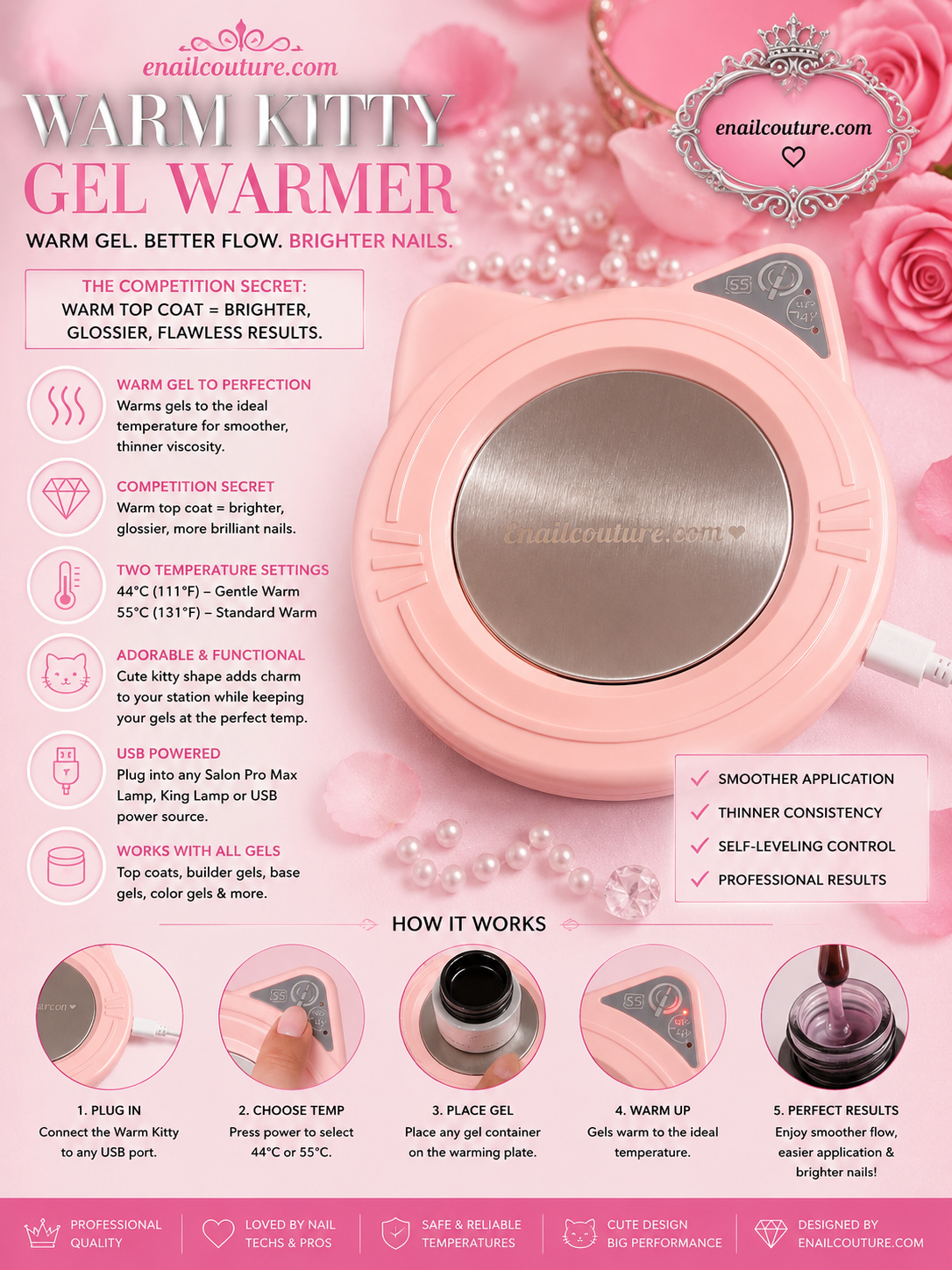 Warm Kitty Nail Gel Warmer | Gel & Builder Gel Warming Plate | eNailCouture