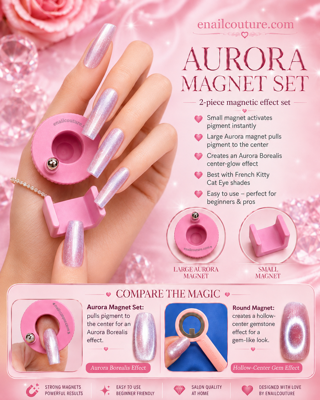 Aurora Magnet Set | Cat Eye Nail Magnet Set | eNailCouture