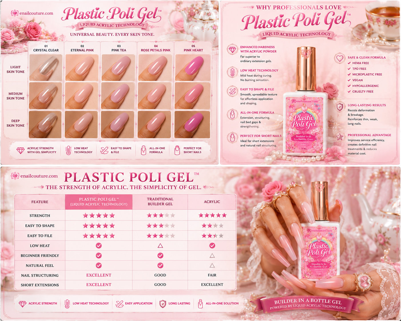 Plastic Poli Gel™ – Liquid Acrylic Builder in a Bottle | HEMA-Free, TPO-Free | 15 mL