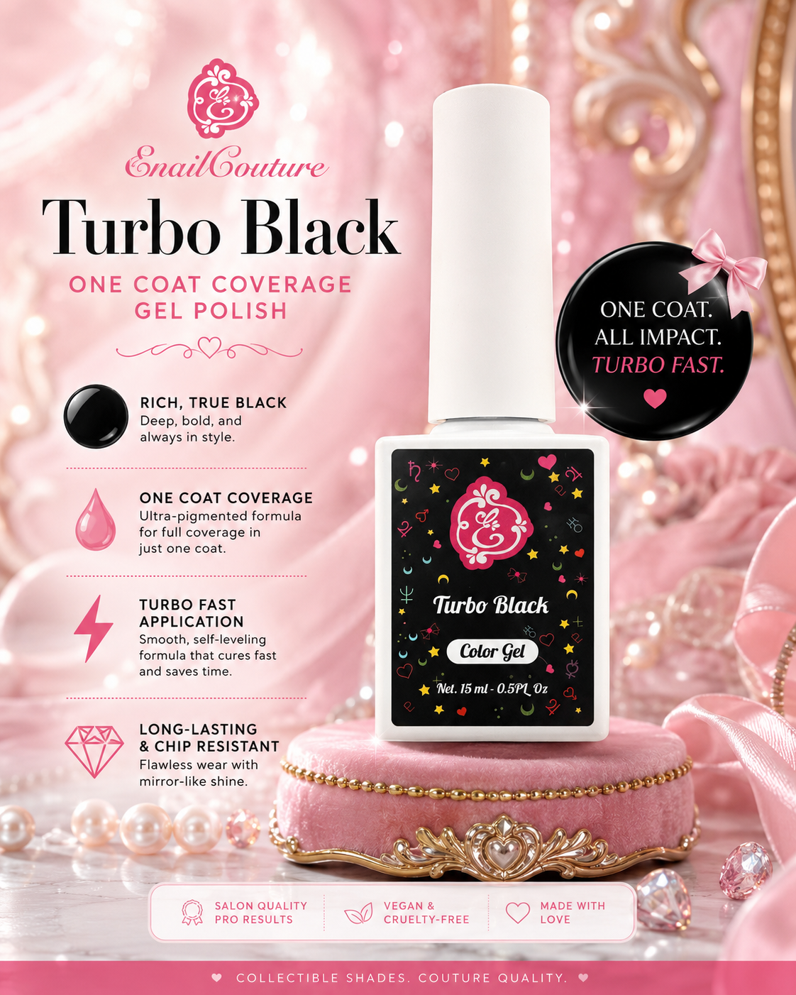 Turbo Black One Coat Coverage Gel Polish 15ml | eNailCouture