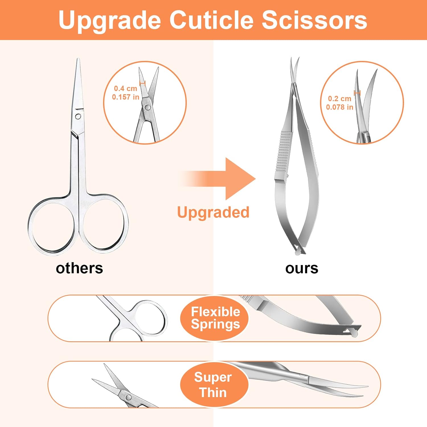 Spring Cuticle Nippers (Cuticle Scissors, Nail Scissors, Stainless Steel Curved Manicure Scissors, Cuticle Scissors Extra Fine Curved Cosmetic Scissors for Nail, Dry Skin, Eyebrow, Eyelash)